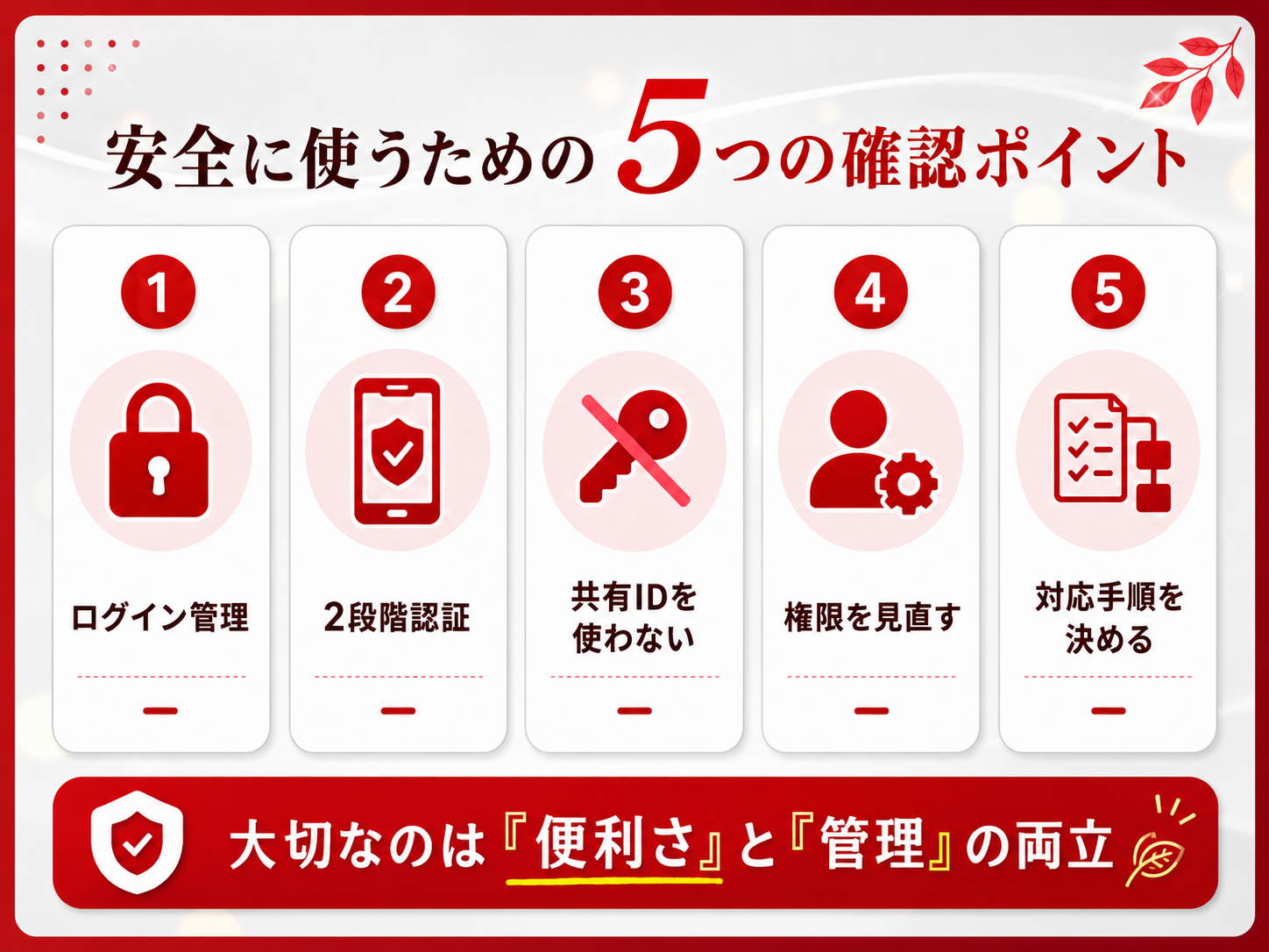 LINE公式アカウントを安全に使うためのログイン管理・2段階認証・共有IDの禁止・権限見直し・対応手順をまとめたチェックリスト