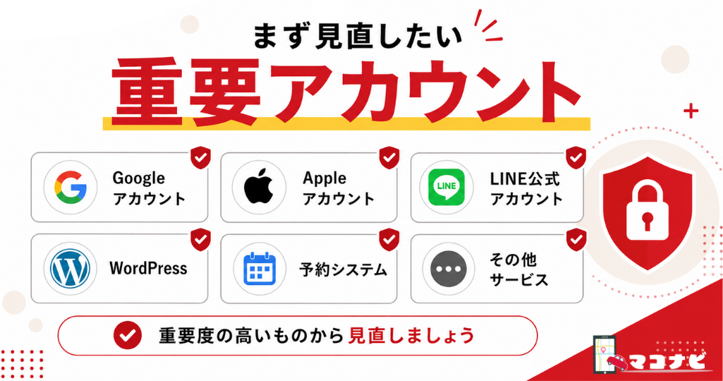 重要！まずは見直すべき内容はこれ！の画像