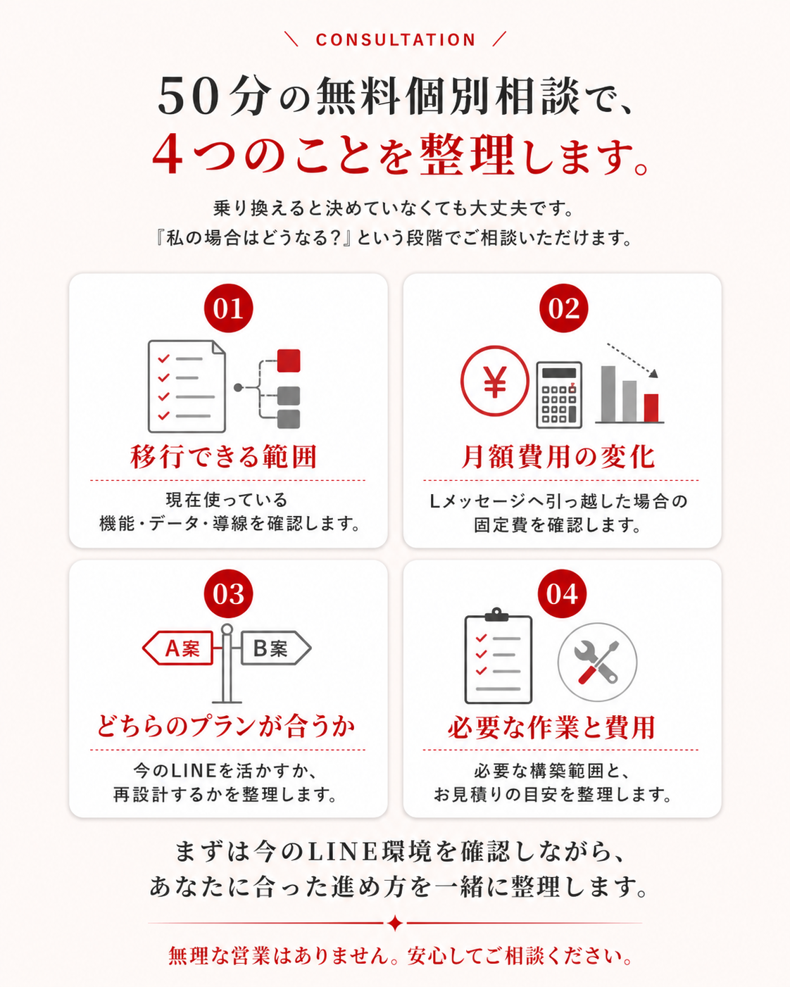 50分の無料個別相談で、移行できる範囲、月額費用の変化、どちらの引っ越しプランが合うか、必要な作業と費用の4つを整理する内容