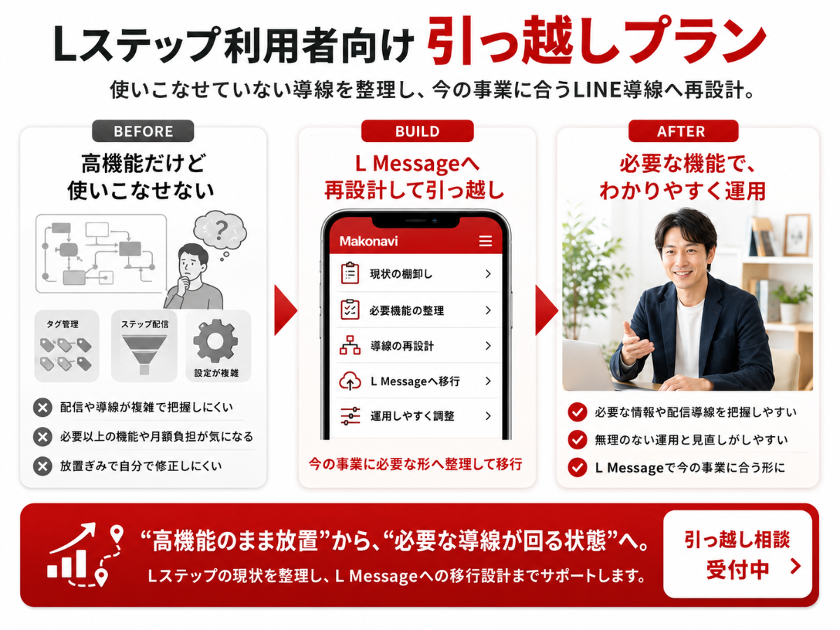 LステップからLmessageへの移行判断フロー