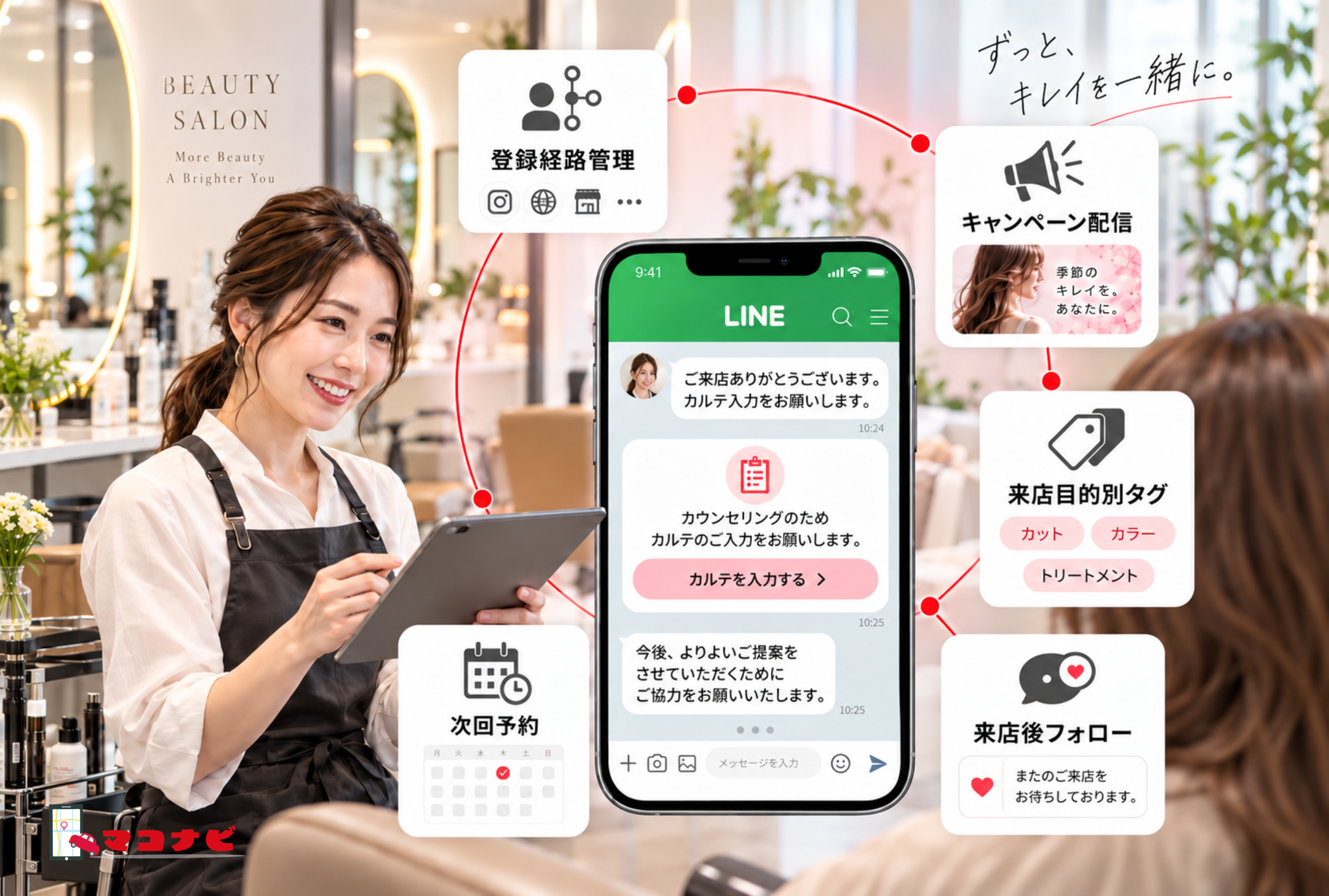 美容院・店舗のLmessageフォロー導線事例