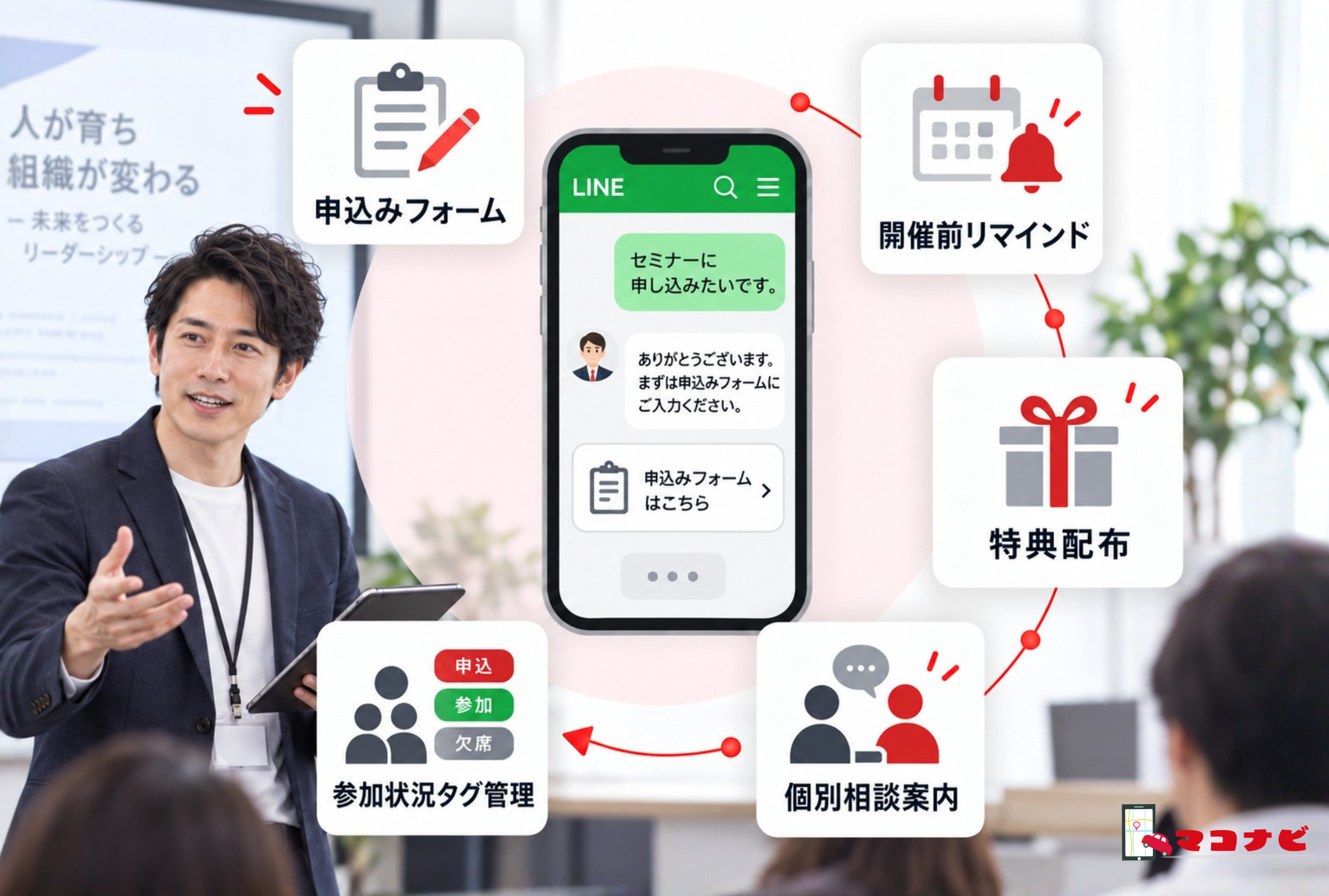 講師・セミナーのLmessage申込み導線事例